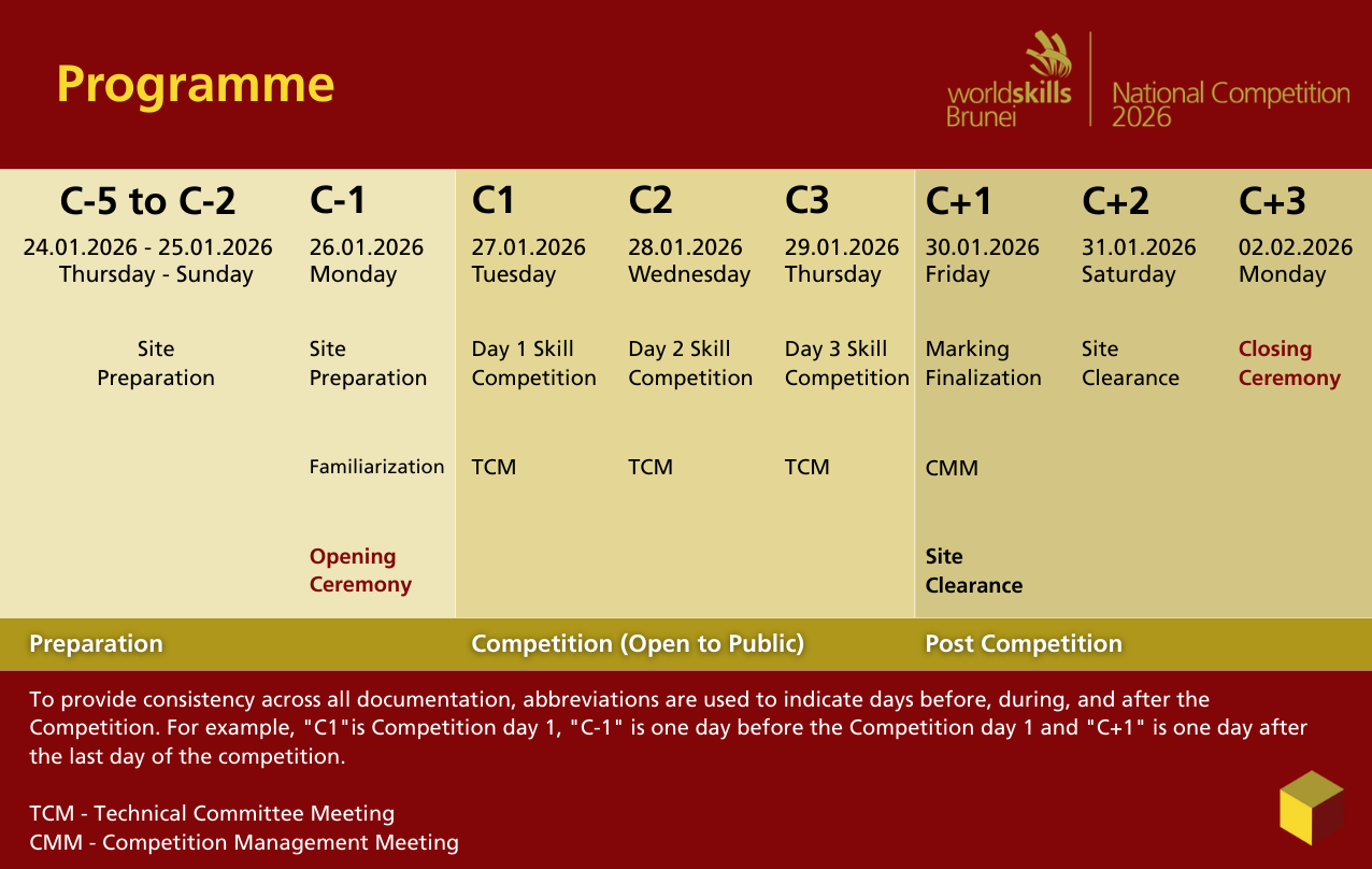 WSBNC 2026 Programme